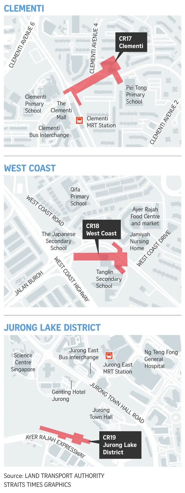 Map of public transport Clementi Avenue 1 near Elta Condo showing MRT and bus options