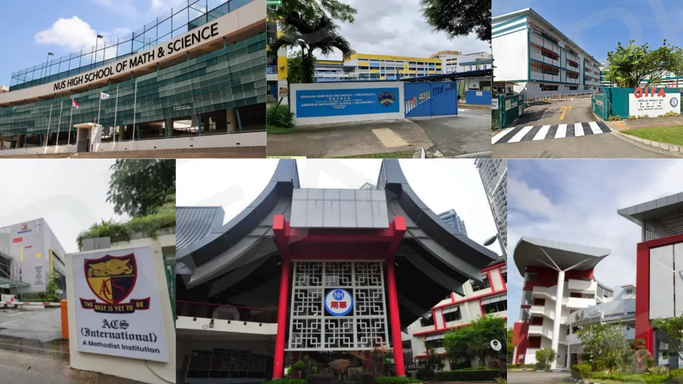 Education belt near Elta Condo in Clementi, featuring top schools like Nan Hua Primary, Ngee Ann Polytechnic, and the National University of Singapore.
